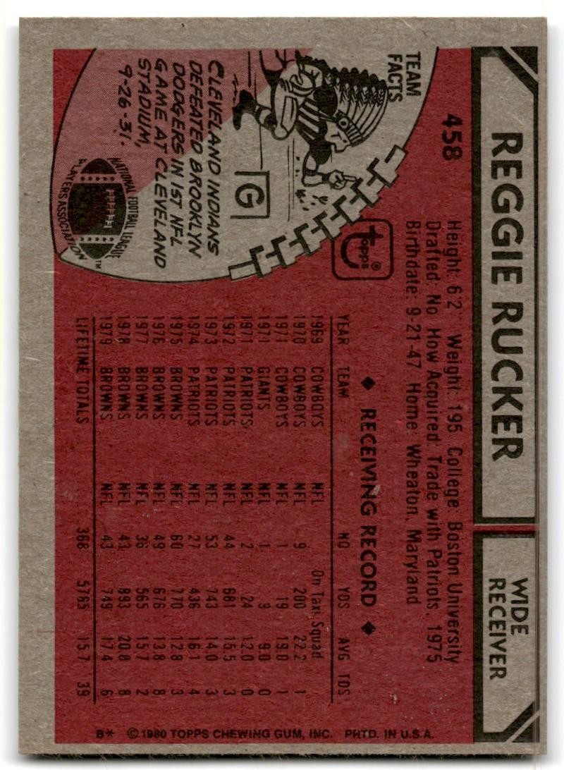 1980 Topps Reggie Rucker Football Cards #458