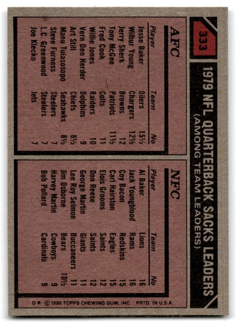 1980 Topps 1979 Sacks Leaders - Jesse Baker/Al Baker/Jack Youngblood Football
