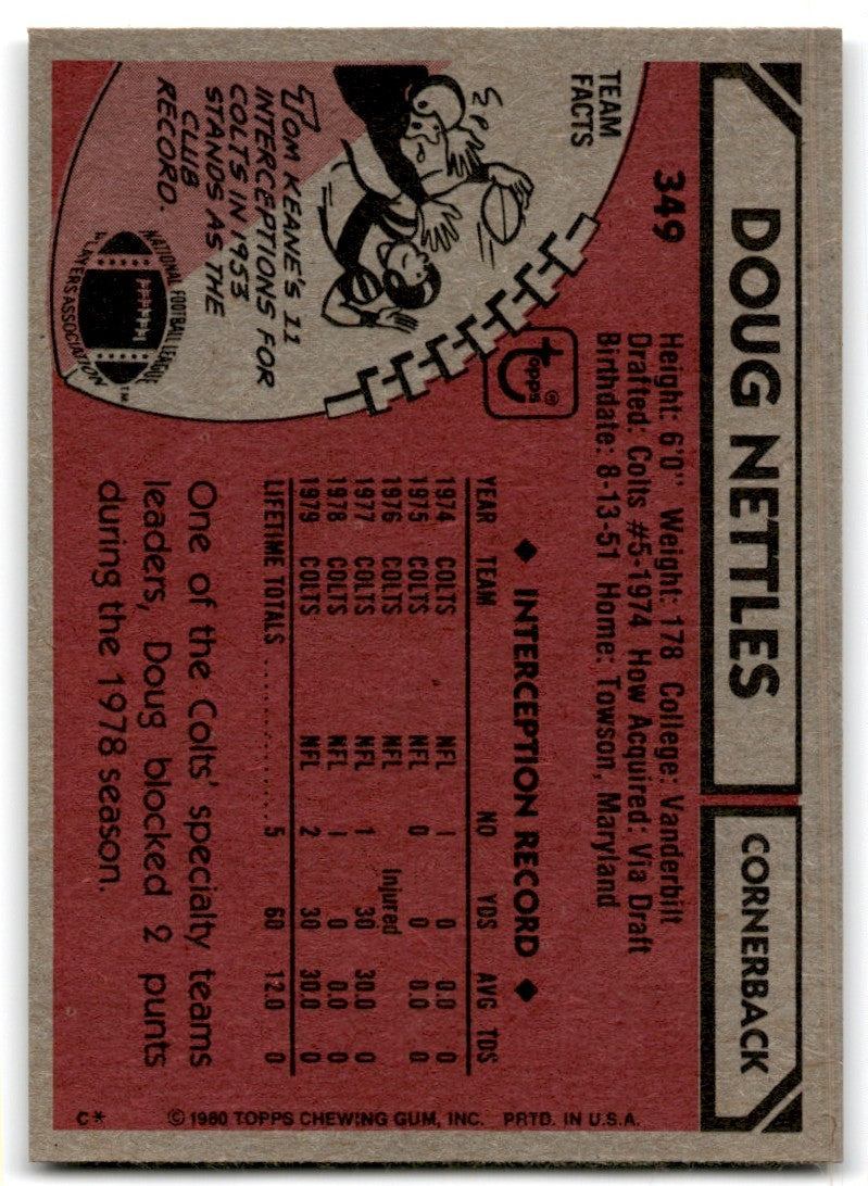 1980 Topps Doug Nettles Football Cards #349
