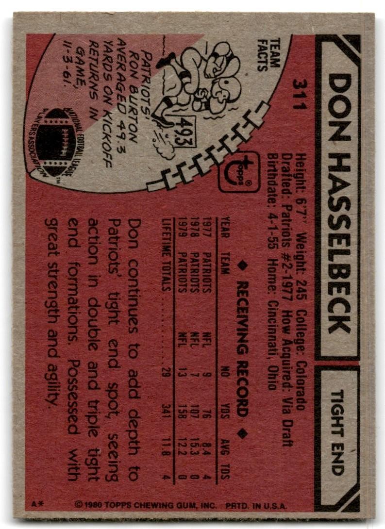 1980 Topps Don Hasselbeck Football Cards #311