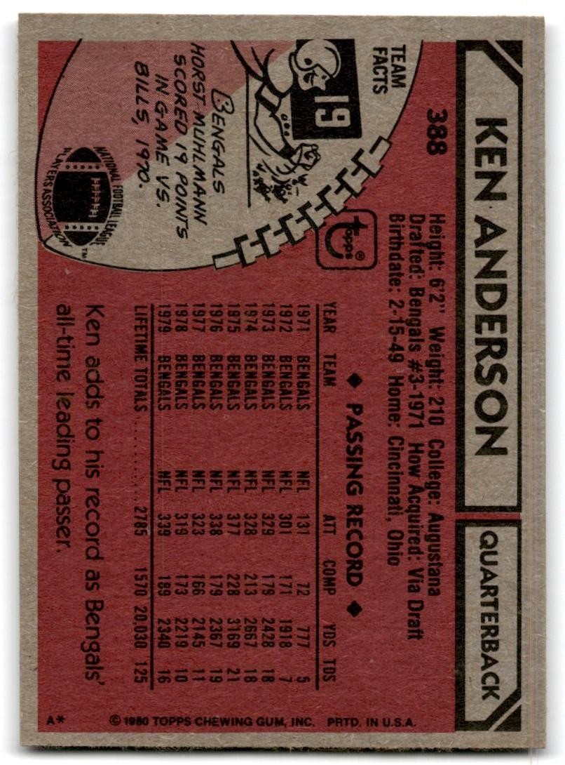1980 Topps Ken Anderson Football Cards #388
