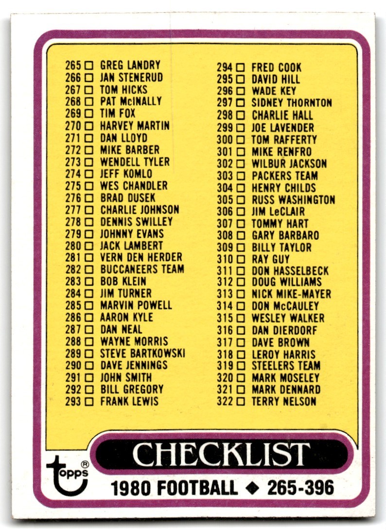 1980 Topps Checklist 265-396 Football Cards #391