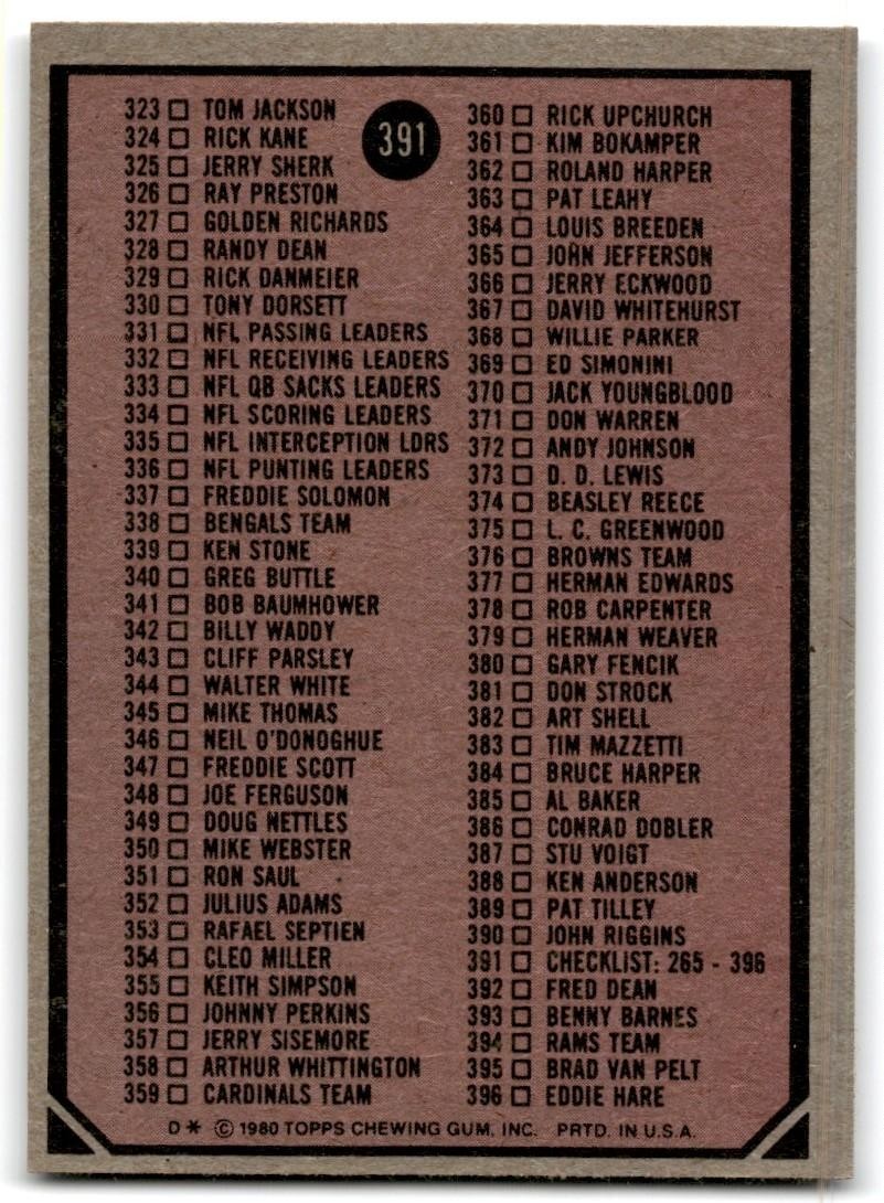 1980 Topps Checklist 265-396 Football Cards #391