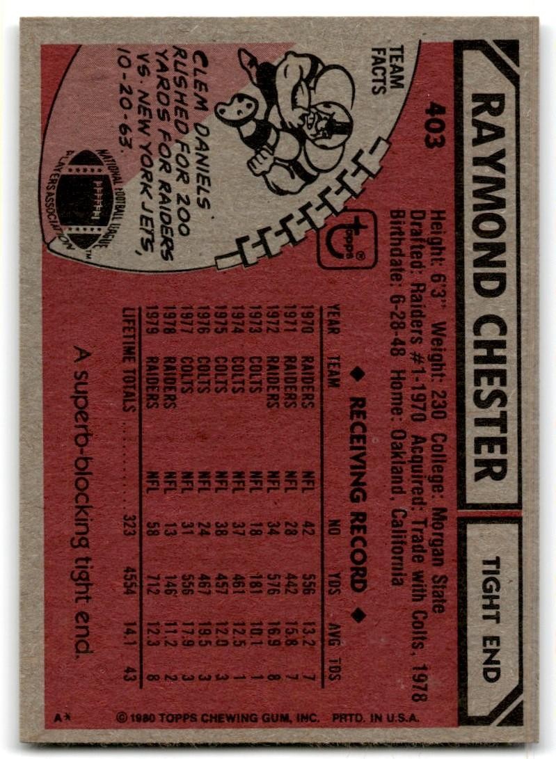 1980 Topps Raymond Chester Football Cards #403