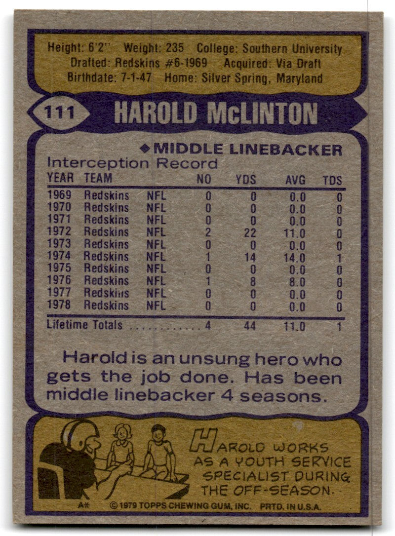 1979 Topps Football Card Harold McLinton Washington Redskins #111