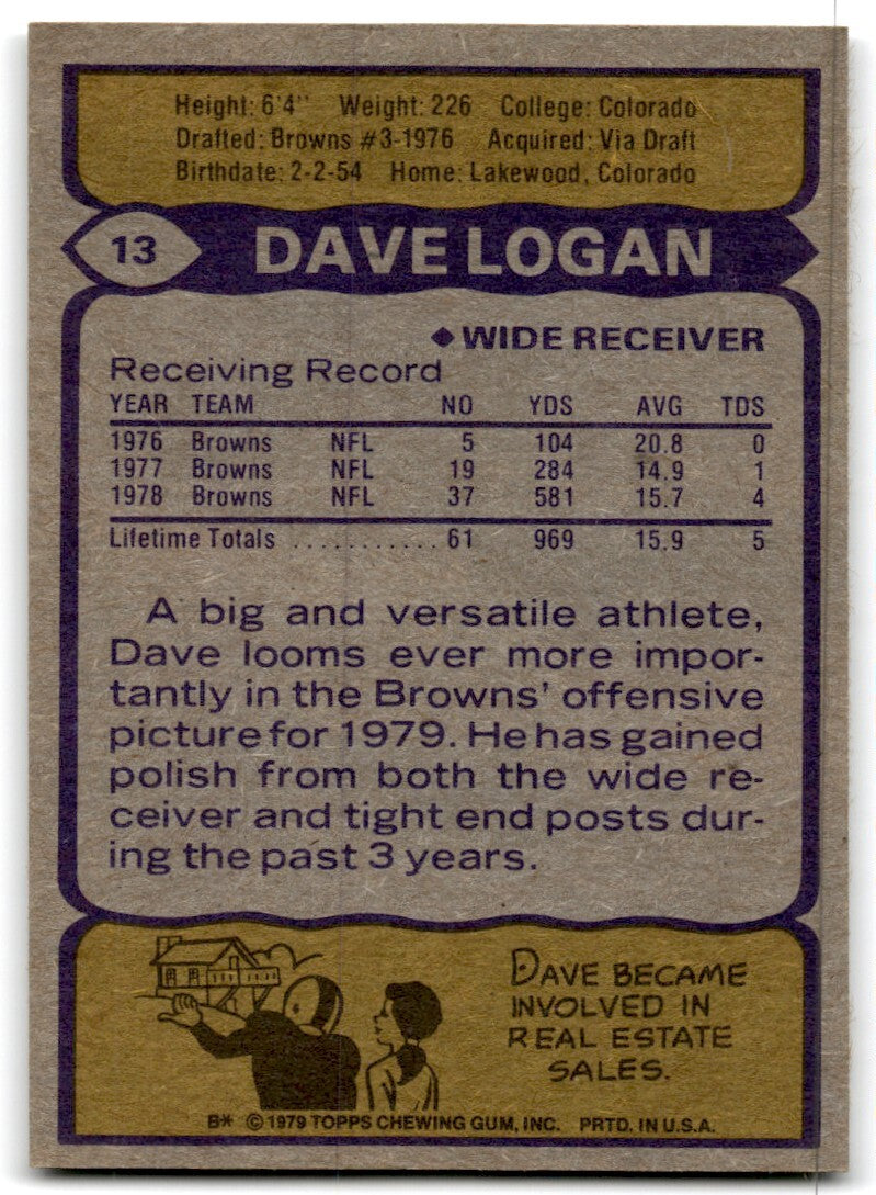1979 Topps Football Card Dave Logan Cleveland Browns #13