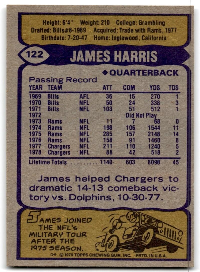 1979 Topps Football Card James Harris San Diego Chargers #122