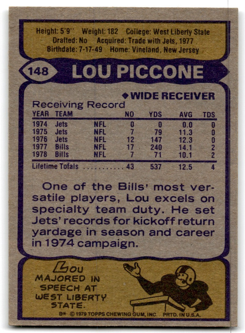 1979 Topps Football Card Lou Piccone Buffalo Bills #148