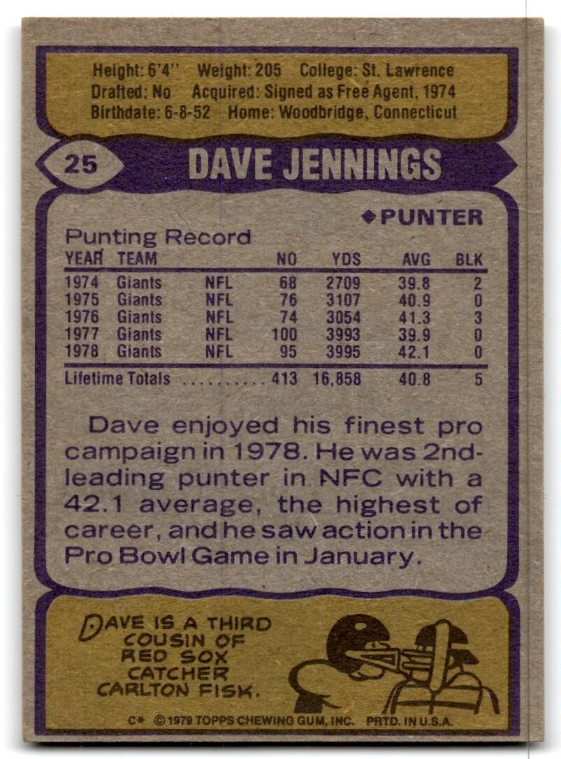 1979 Topps Football Card Dave Jennings New York Giants #25