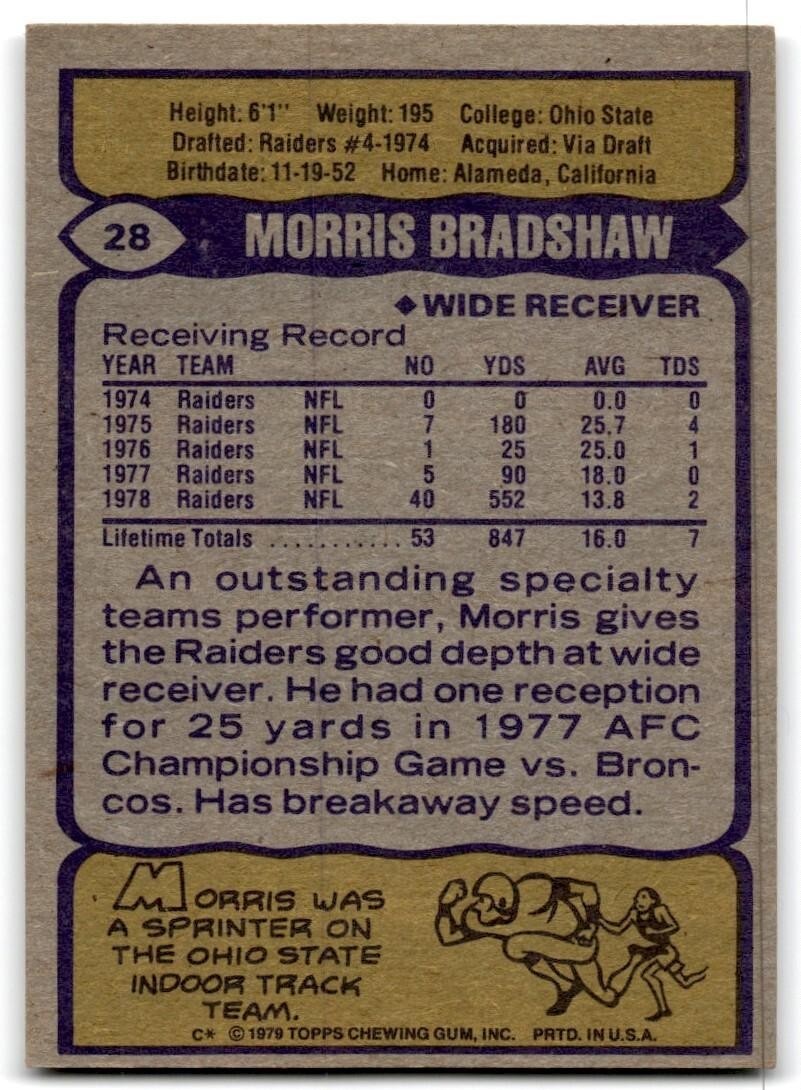 1979 Topps Football Card Morris Bradshaw Rookie Oakland Raiders #28