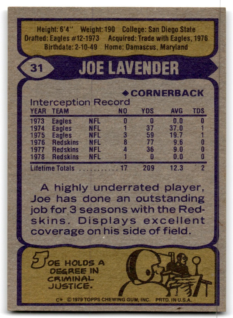 1979 Topps Football Card Joe Lavender Washington Redskins #31