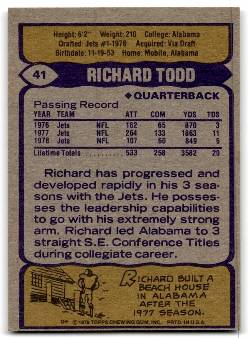 1979 Topps Football Card Richard Todd New York Jets #41