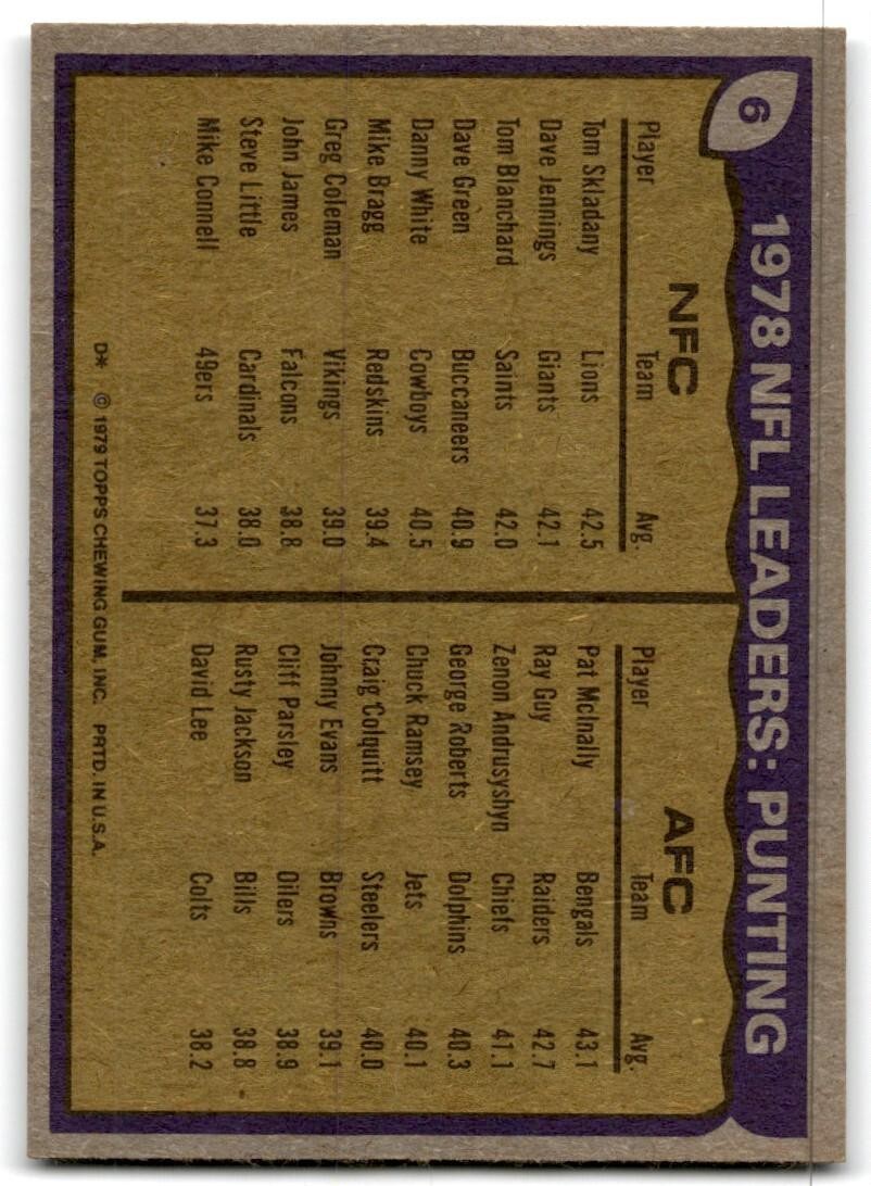 1979 Topps Football Card Tom Skladany/Pat McInally #6
