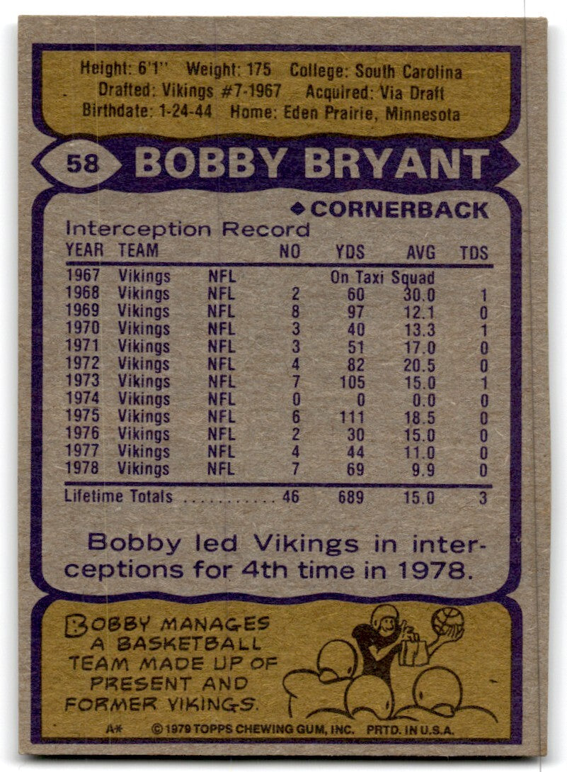 1979 Topps Football Card Bobby Bryant Minnesota Vikings #58
