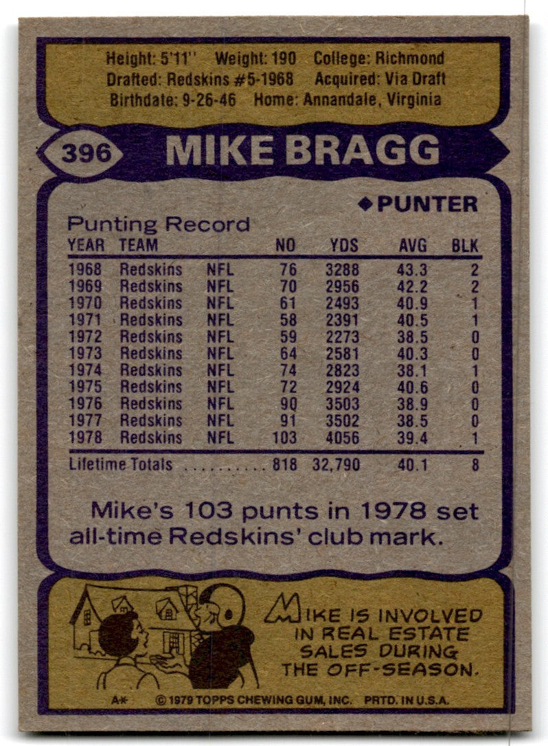 1979 Topps Football Card Mike Bragg Washington Redskins #396