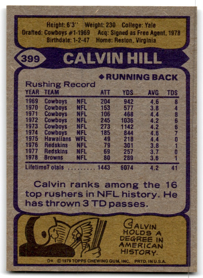 1979 Topps Football Card Calvin Hill Cleveland Browns #399