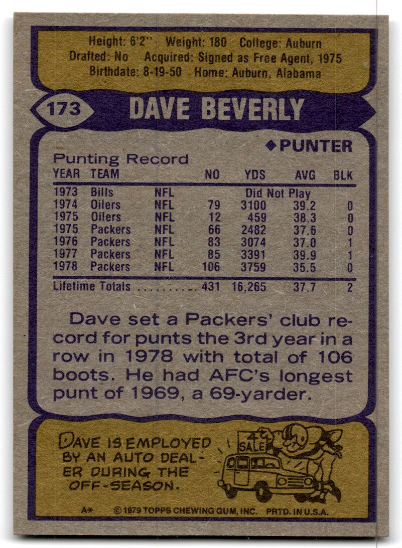 1979 Topps Football Card Dave Beverly Green Bay Packers #173