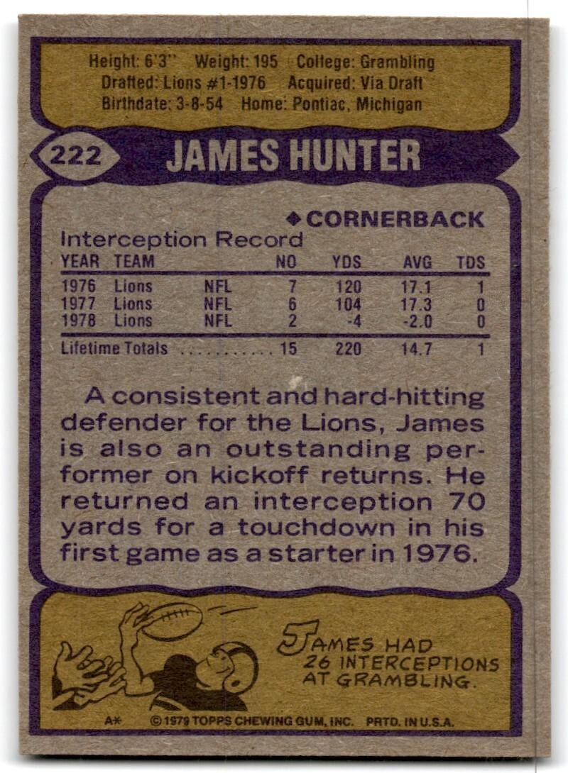 1979 Topps Football Card James Hunter Detroit Lions #222