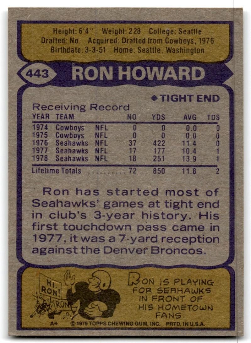 1979 Topps Football Card Ron Howard Seattle Seahawks #443