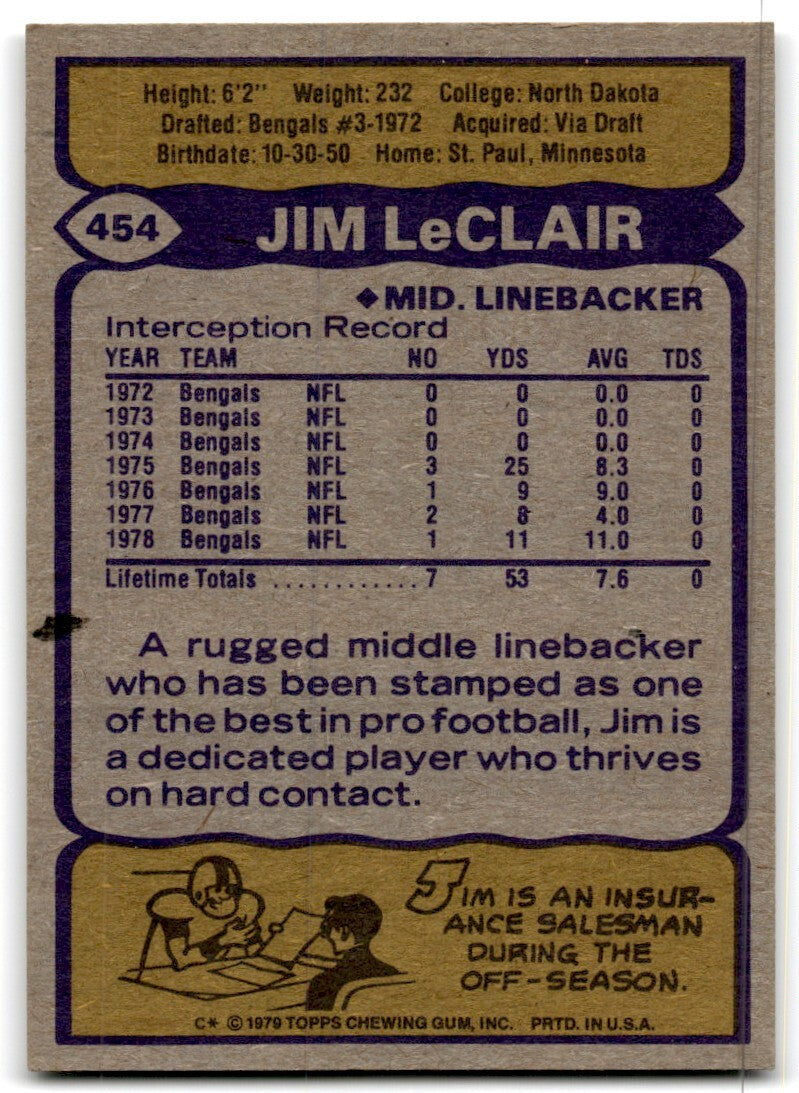 1979 Topps Football Card Jim LeClair Cincinnati Bengals #454