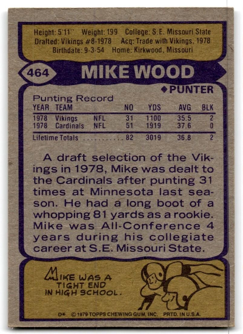 1979 Topps Football Card Mike Wood Rookie St. Louis Cardinals #464