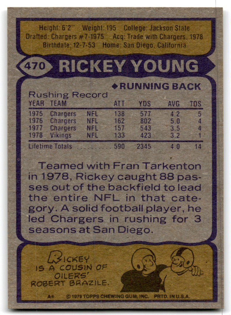 1979 Topps Football Card Rickey Young Minnesota Vikings #470