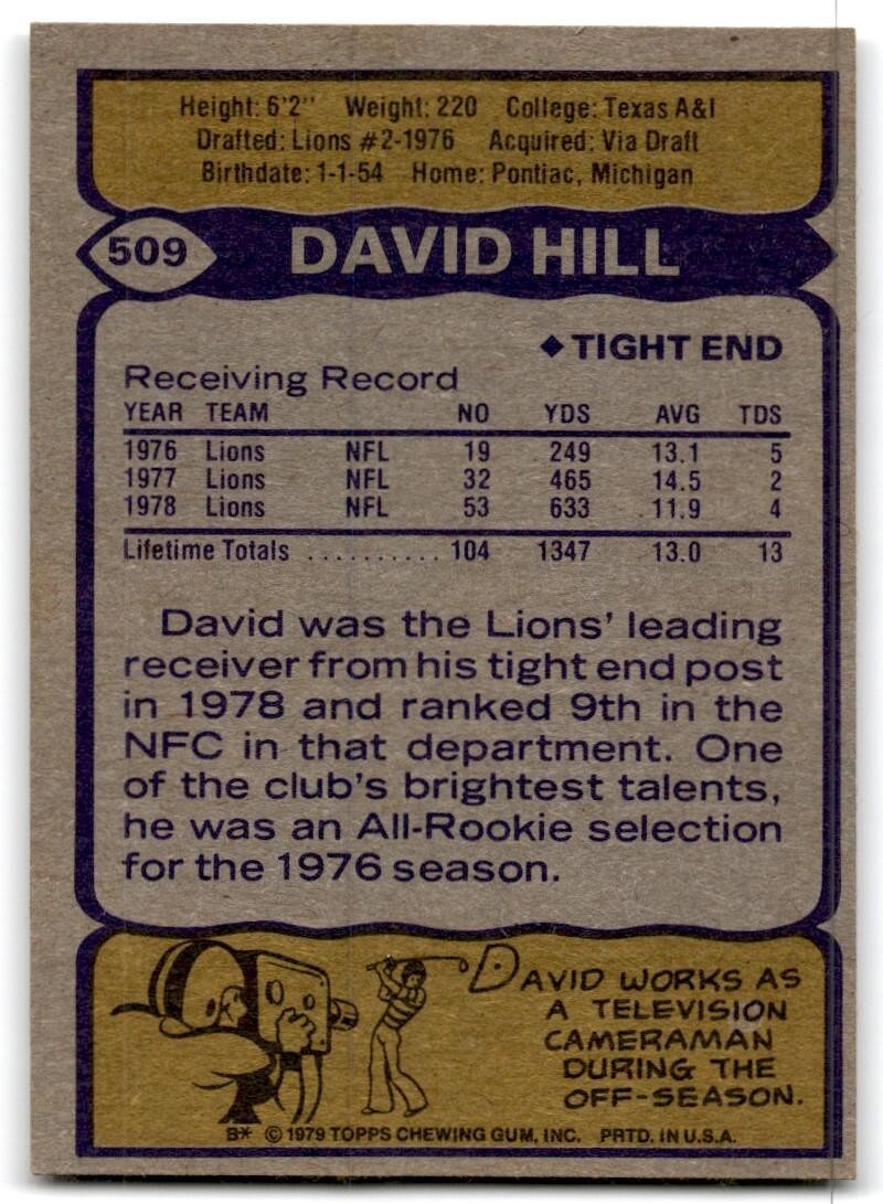 1979 Topps Football Card David Hill Detroit Lions #509