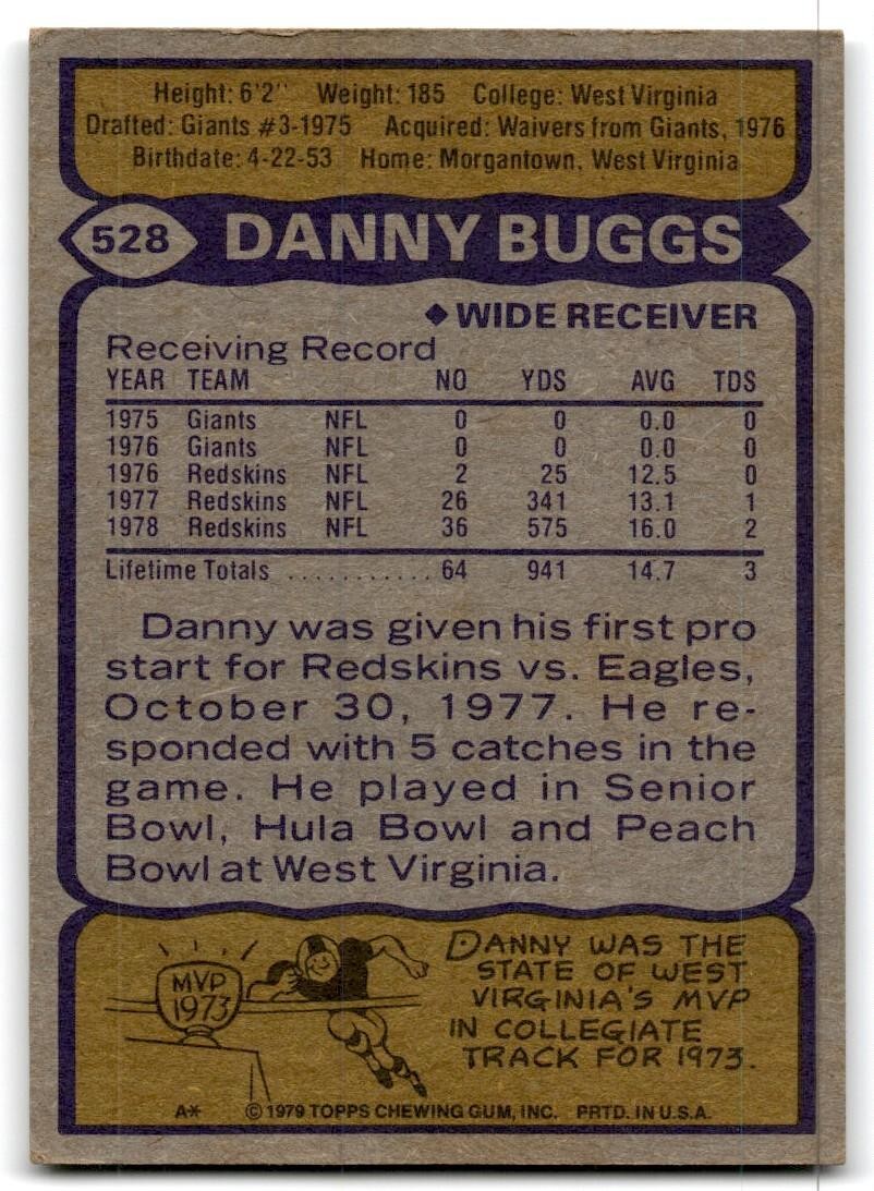 1979 Topps Football Card Danny Buggs Washington Redskins #528