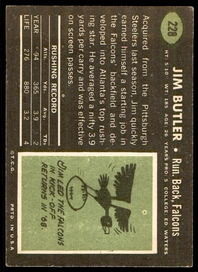 1969 TOPPS JIM BUTLER ATLANTA FALCONS #228