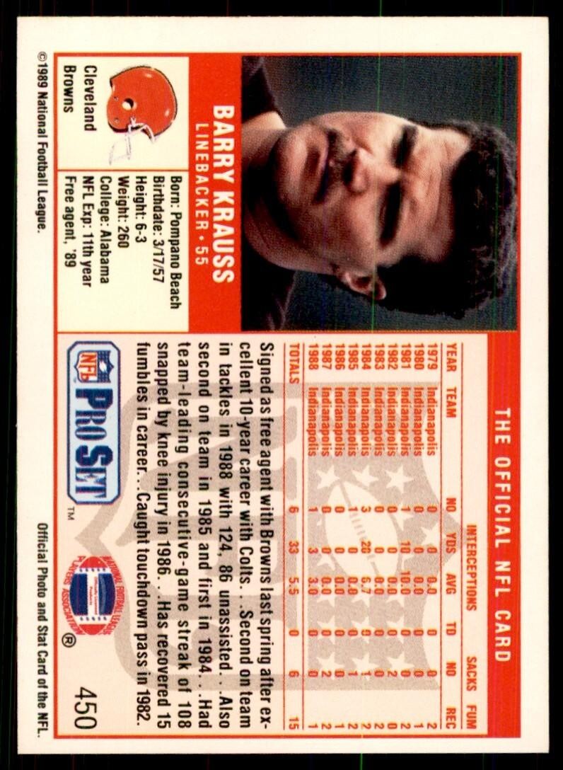1989 Pro Set. Barry Krauss Football Cards #450