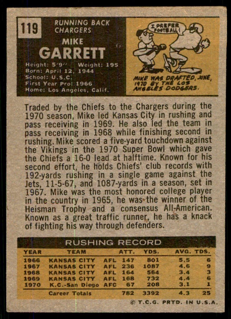 1971 TOPPS. MIKE GARRETT SAN DIEGO CHARGERS #119