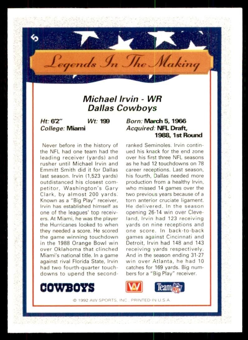 1992 All World  Sports Michael Irvin Football Cards #5