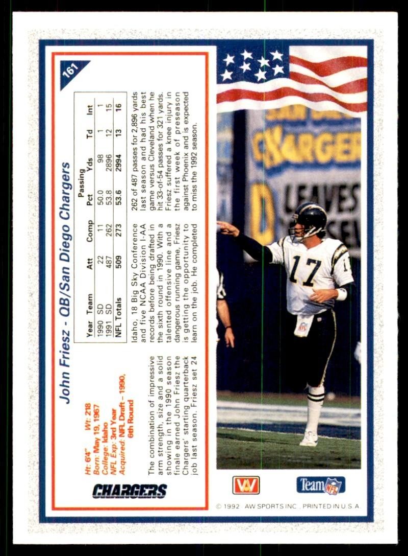 1992 All World Sports John Friesz Football Cards #161