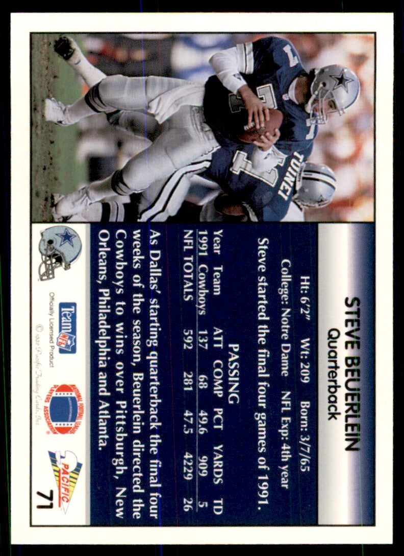 1992 Pacific Steve Beuerlein Dallas Cowboys #71