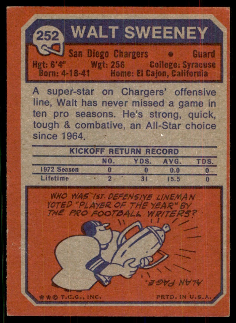 1973 TOPPS WALT SWEENEY SAN DIEGO CHARGERS #252