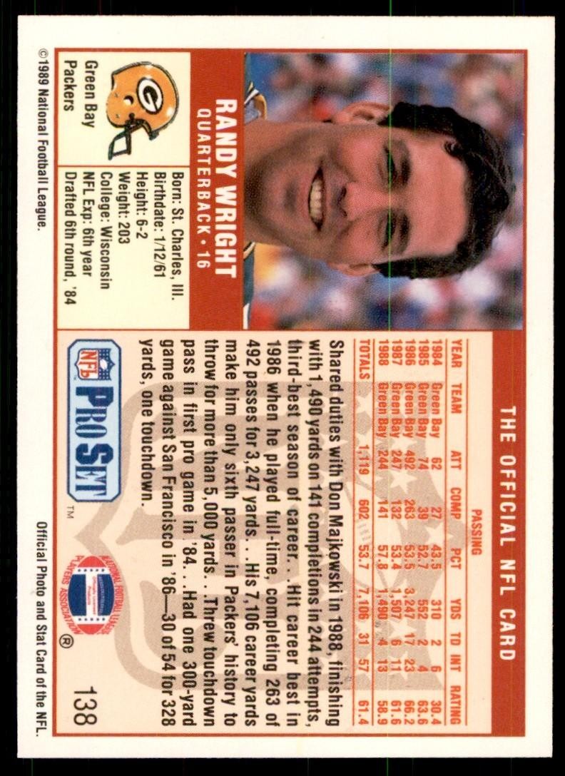 1989 Pro Set Randy Wright Football Cards #138