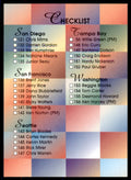 1994 Skybox Checklist #198