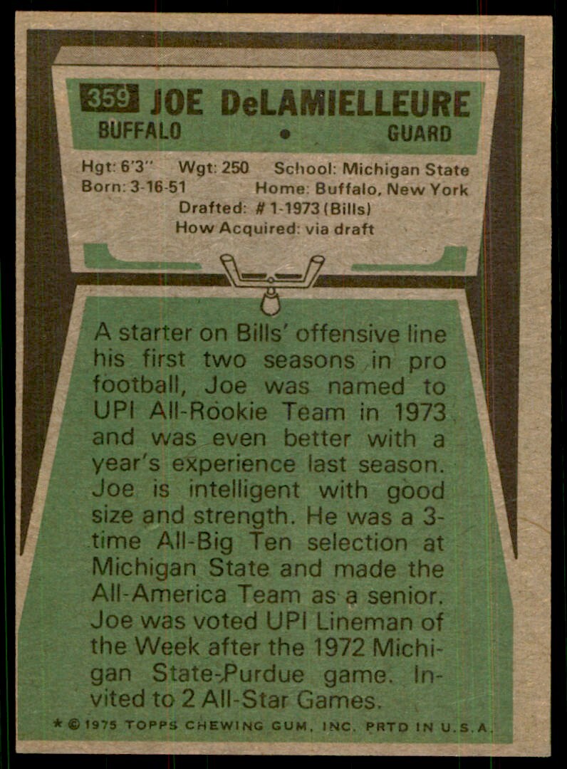 1975 TOPPS JOE DELAMIELLEURE BUFFALO BILLS #359