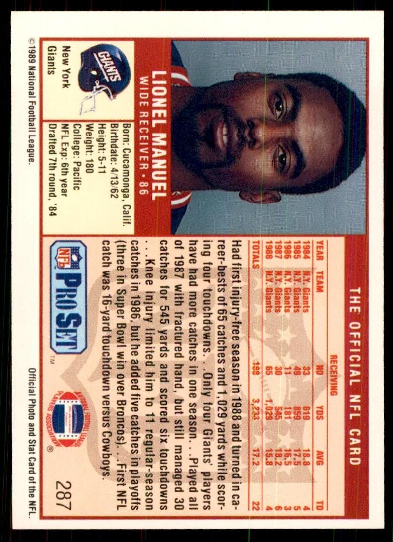 1989 Pro Set Lionel Manuel Football Cards #287