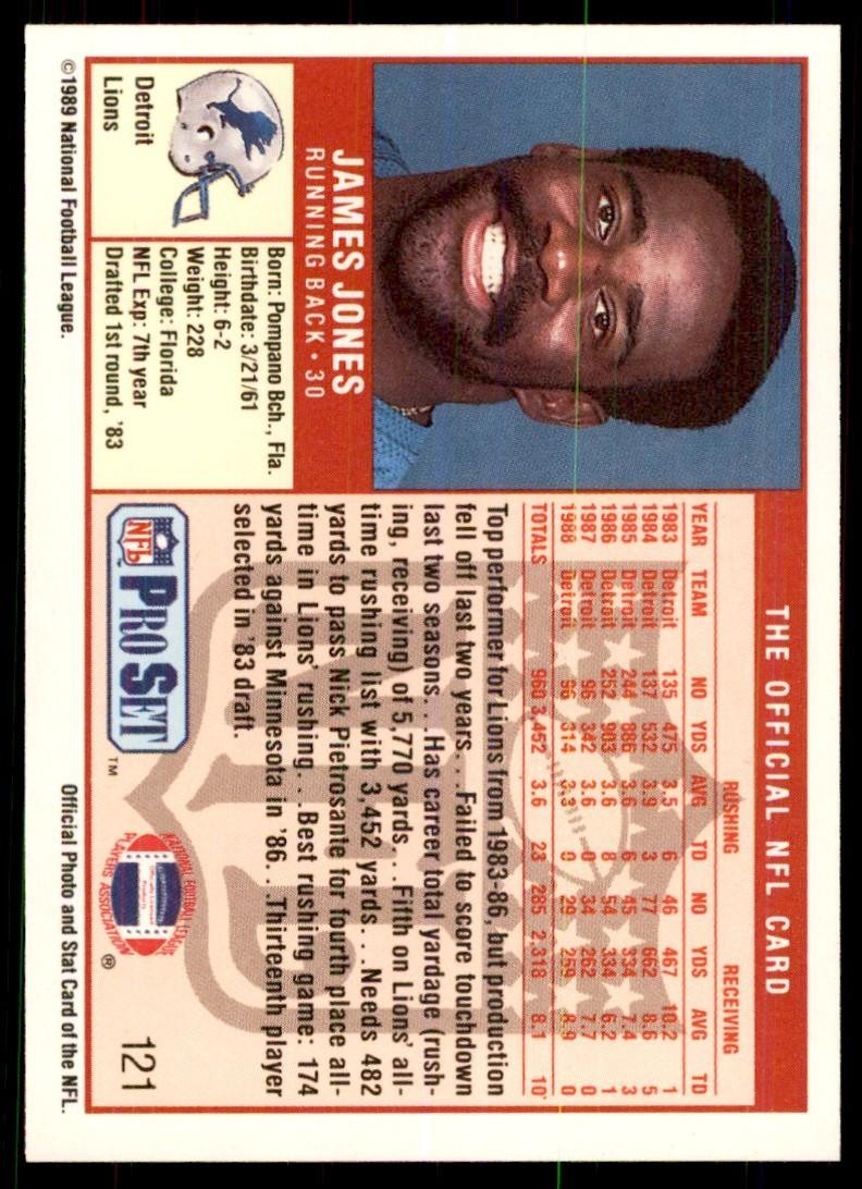 1989 Pro Set James Jones Football Cards #121