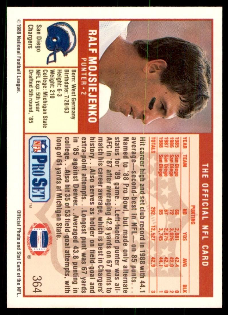 1989 Pro Set Ralf Mojsiejenko Football Cards #364