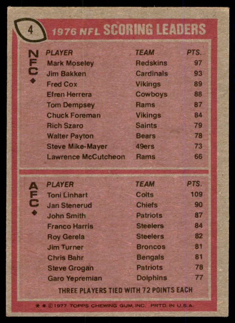 1977 TOPPS MARK MOSELEY/TONI LINHART WASHINGTON REDSKINS/BALTIMORE COLTS #4