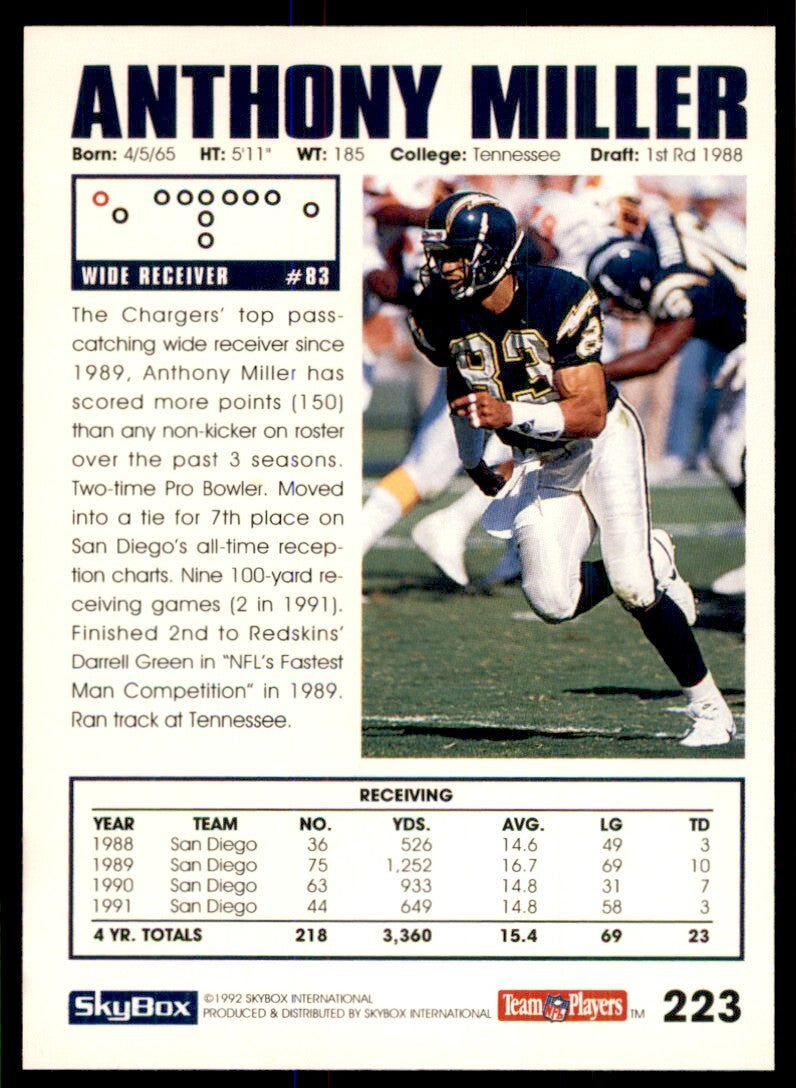 1992 SkyBox Anthony Miller San Diego Chargers #223