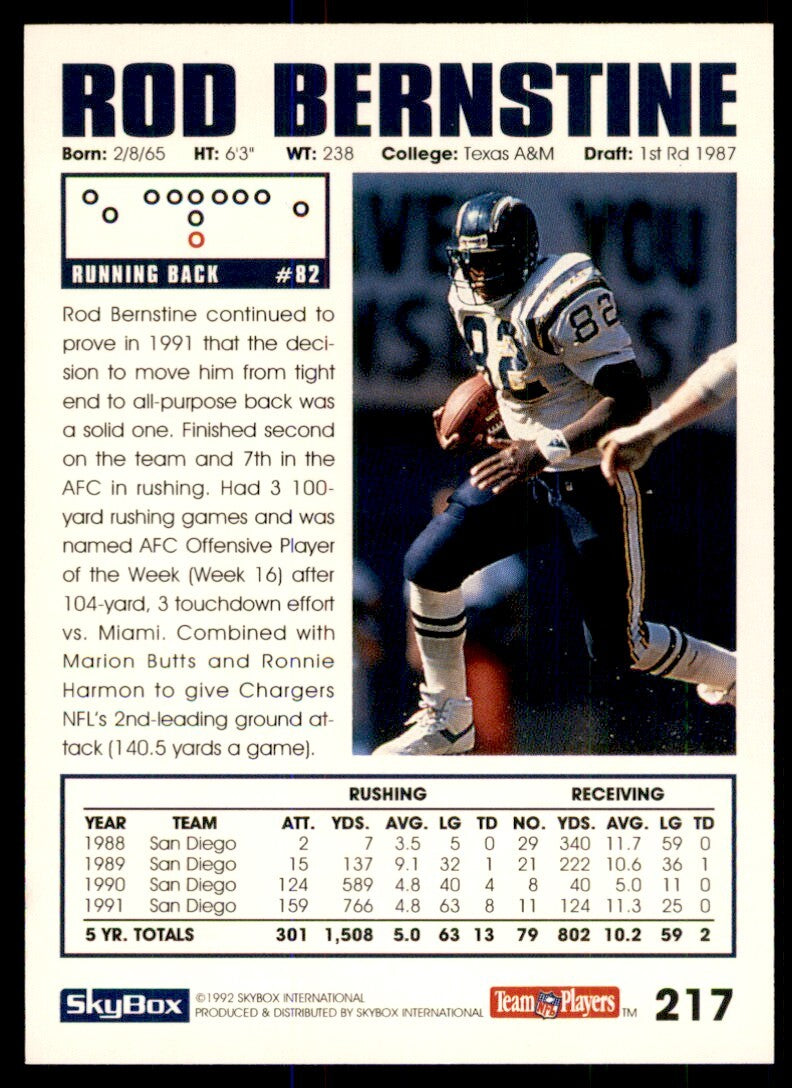 1992 SkyBox Rod Bernstine San Diego Chargers #217