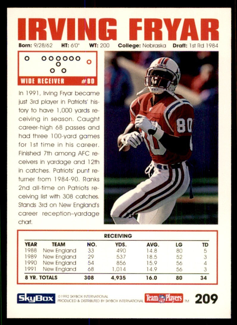 1992 SkyBox Irving Fryar New England Patriots #209