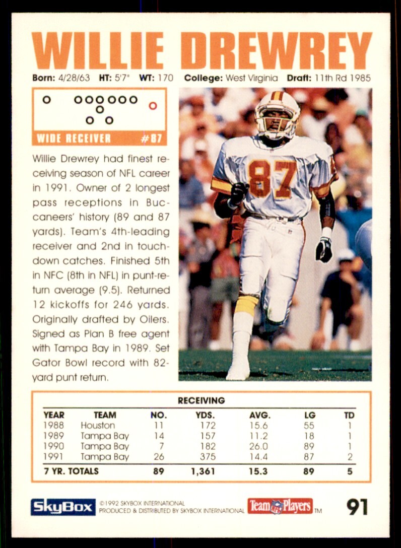 1992 SkyBox Willie Drewrey Tampa Bay Buccaneers #91