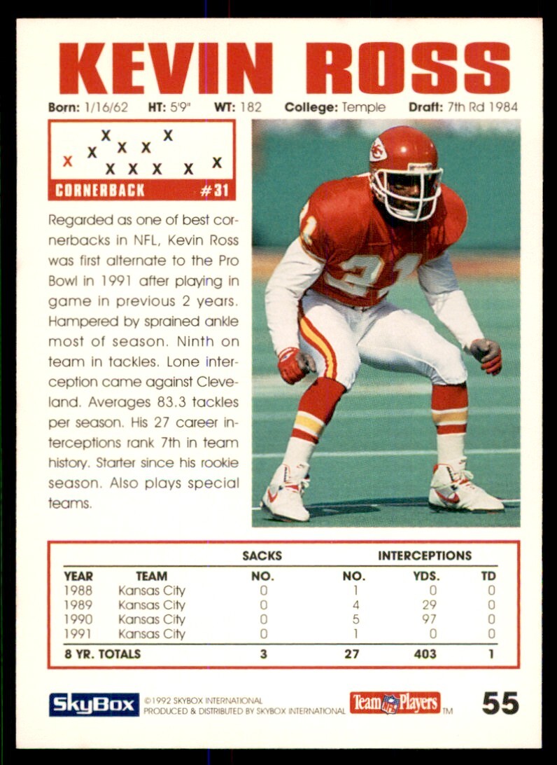 1992 SkyBox Kevin Ross Kansas City Chiefs #55