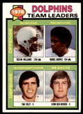 1979 TOPPS* DELVIN WILLIAMS/DURIEL HARRIS/TIM FOLEY/VERN DEN HERDER MIAMI