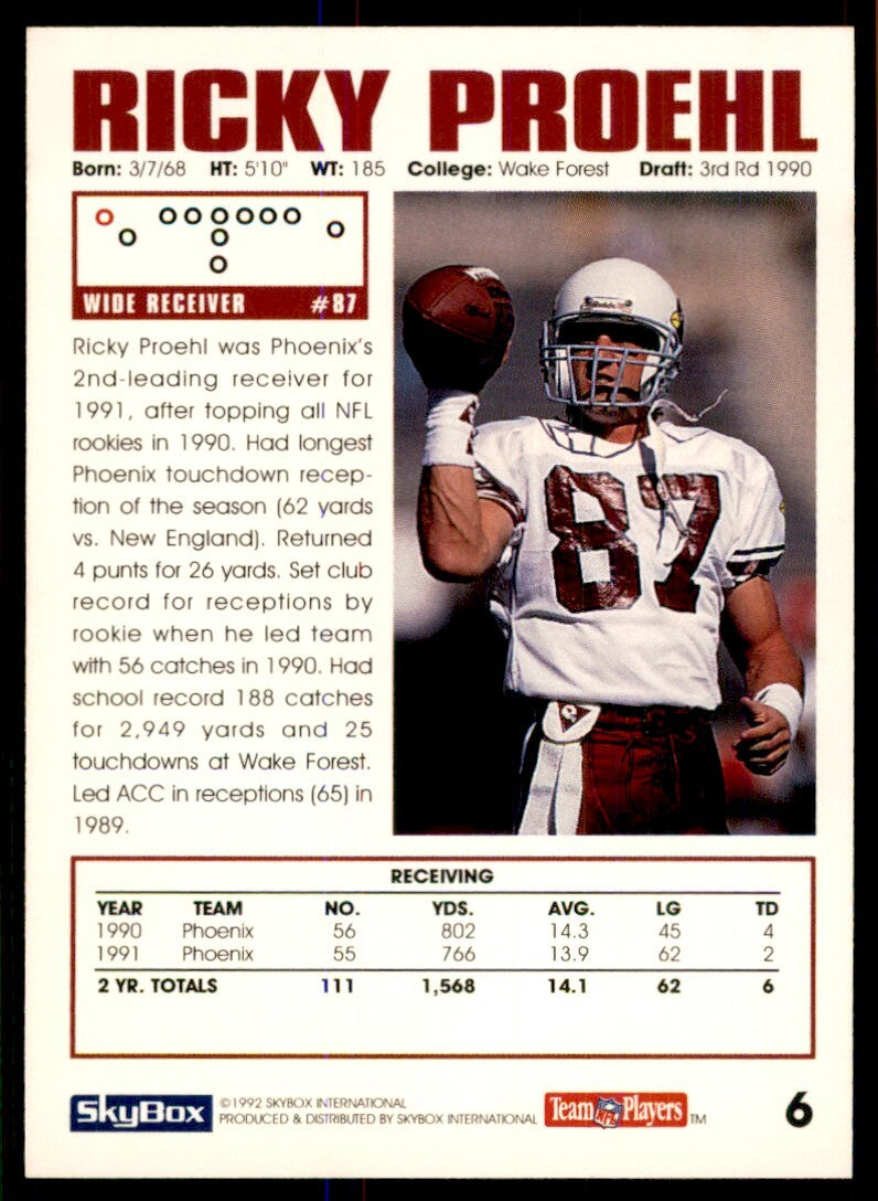 1992 SkyBox Ricky Proehl Phoenix Cardinals #6