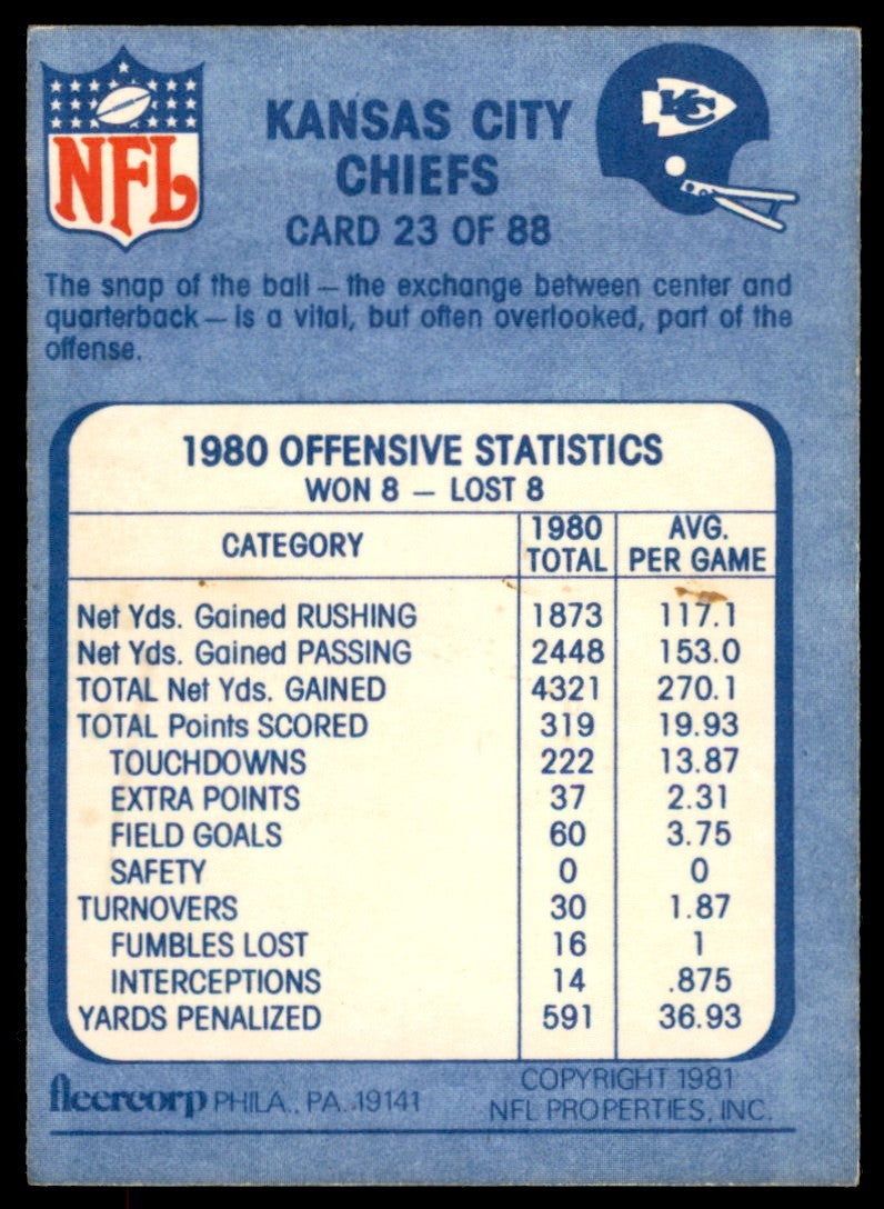 1981 Fleer 1980 Offensive Statistics Kansas City Chiefs #23 OF 88